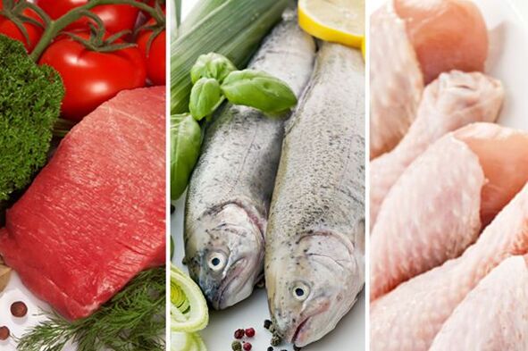 produkti cilvēkiem ar trešo asins grupu